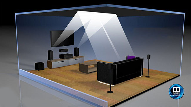 784 dieu can biet ve he thong am thanh dolby atmos