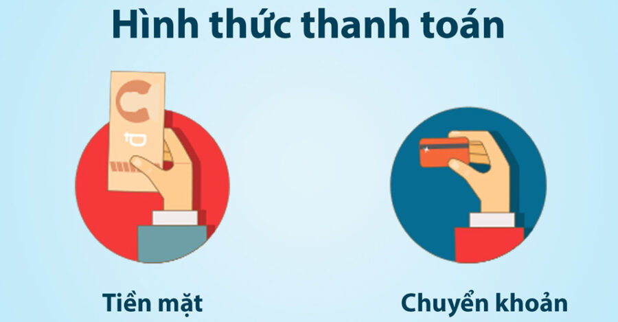 hinh thuc thanh toan khi mua den led