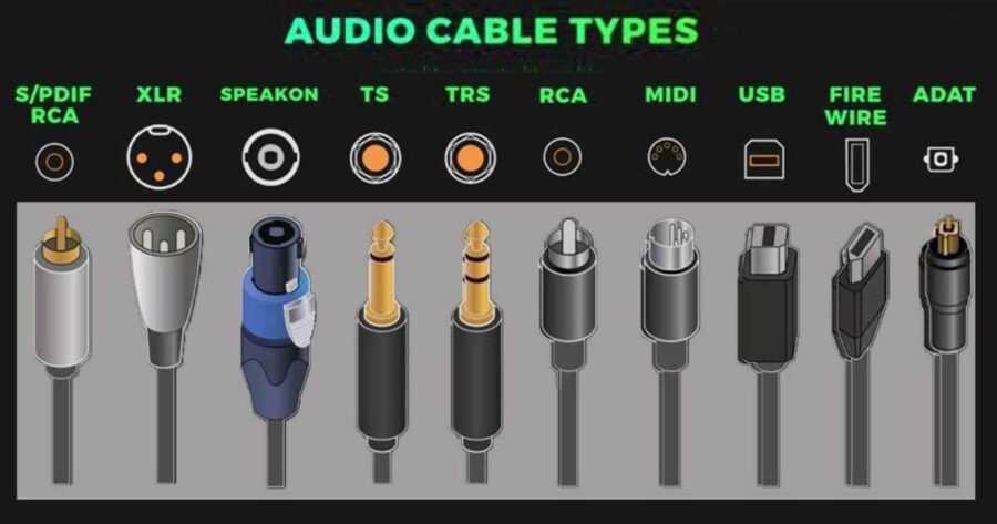 Chọn loại dây phù hợp, thi công đúng kỹ thuật giúp tín hiệu ổn định 