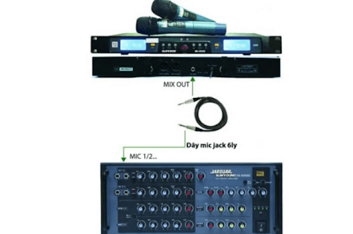 Hướng dẫn cách lắp dàn karaoke gia đình chi tiết NHẤT 4 Lắp đặt dàn karaoke gia đình